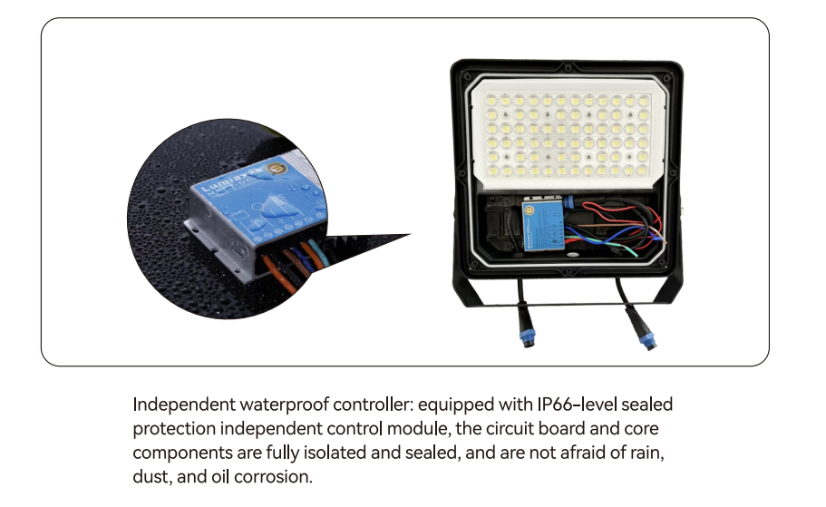 solarledfloodlight